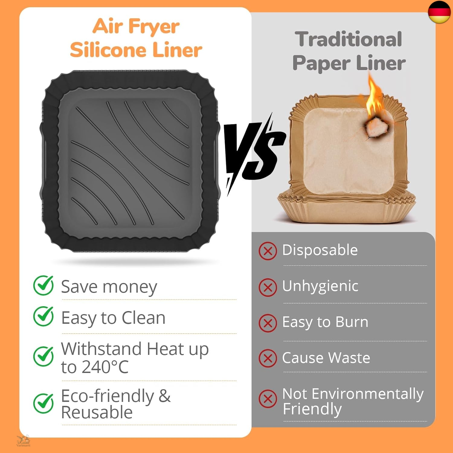 28-teiliges Airfryer Zubehör Set - Komplett-Set Für Philips Doppelkorb Heißluftfritteusen